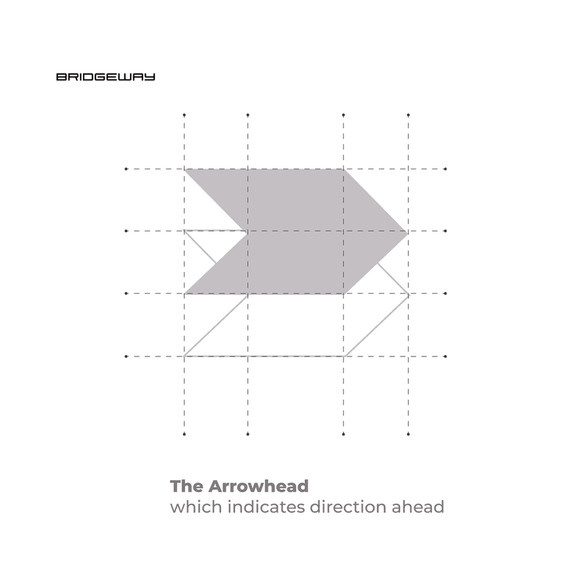 Bridgeway Brand - Instagram post - 7.png